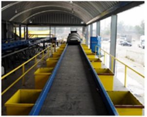MSW Sorting Conveyor Platform